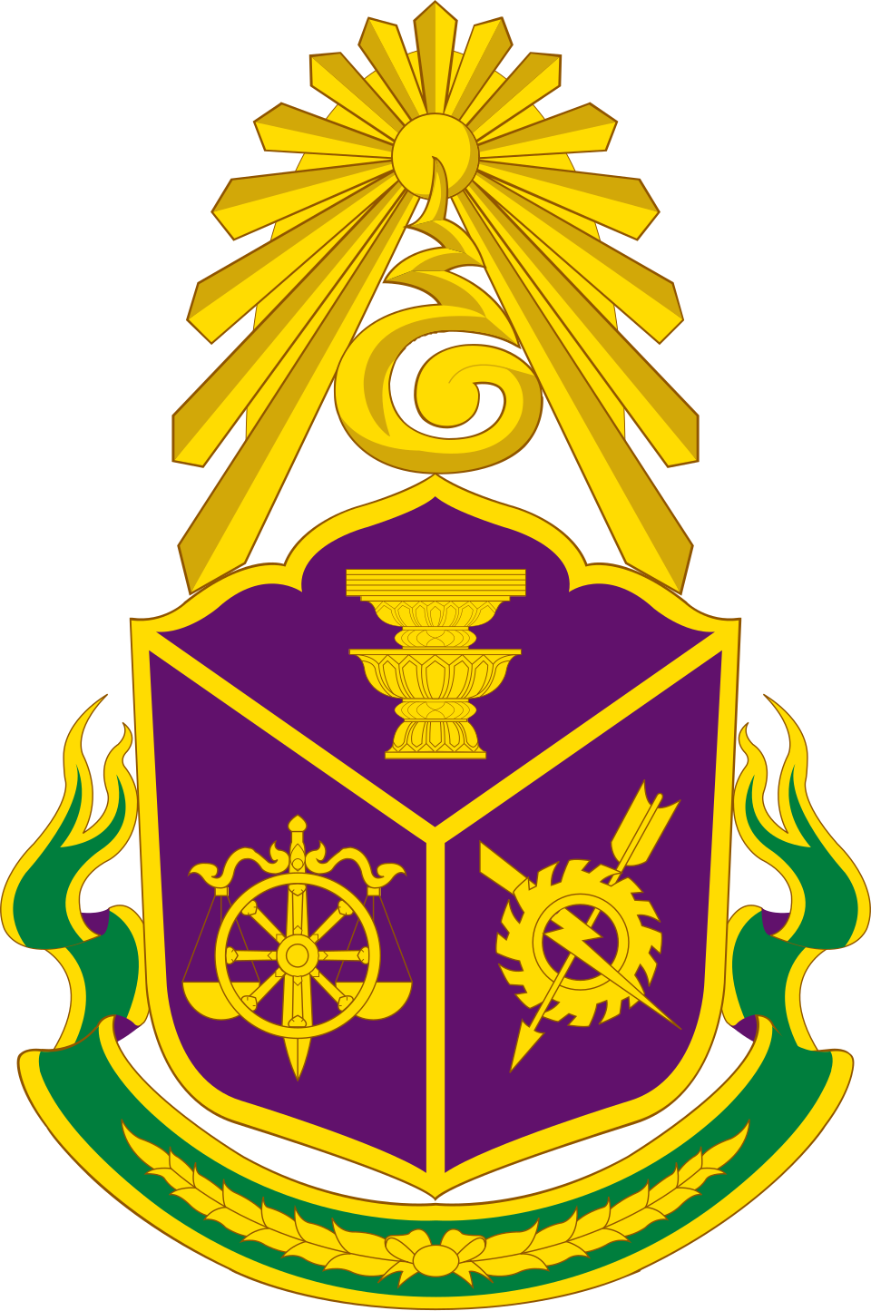 ACM